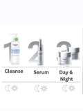 مجموعة العناية الكاملة بالوجه (غسول + سيروم + كريم نهاري وليلي)