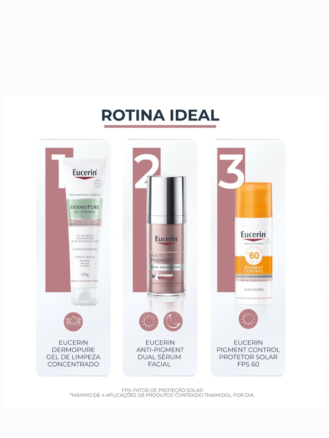 مجموعة يوسرين للعناية المتقدمة بمقاومة التصبغات (تنظيف + معالجة + حماية)